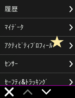 アクティビティプロフィール